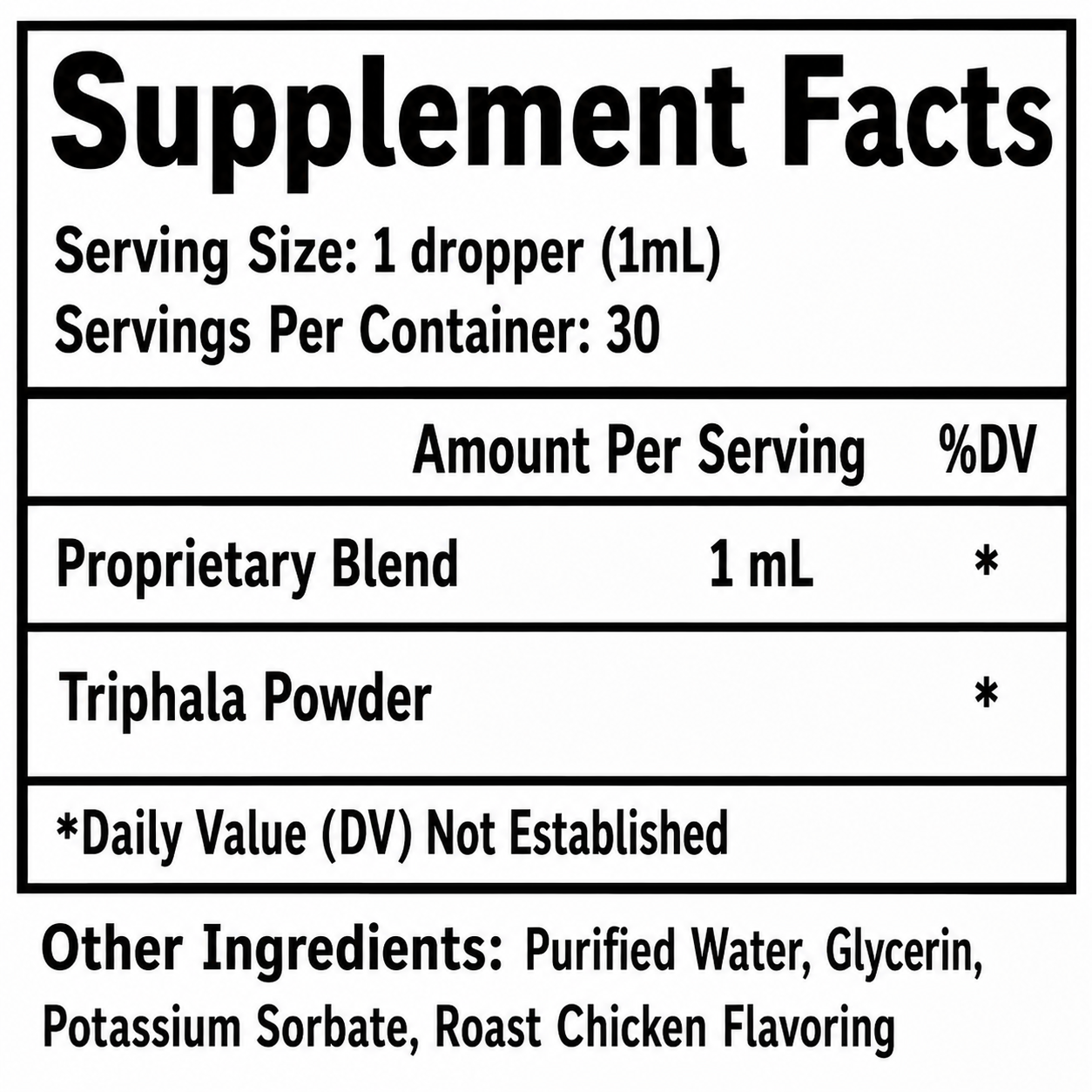 Constipation Relief for Cats – Cat Digestive Support for Regularity, Digestion & Gut Health, 30 Servings