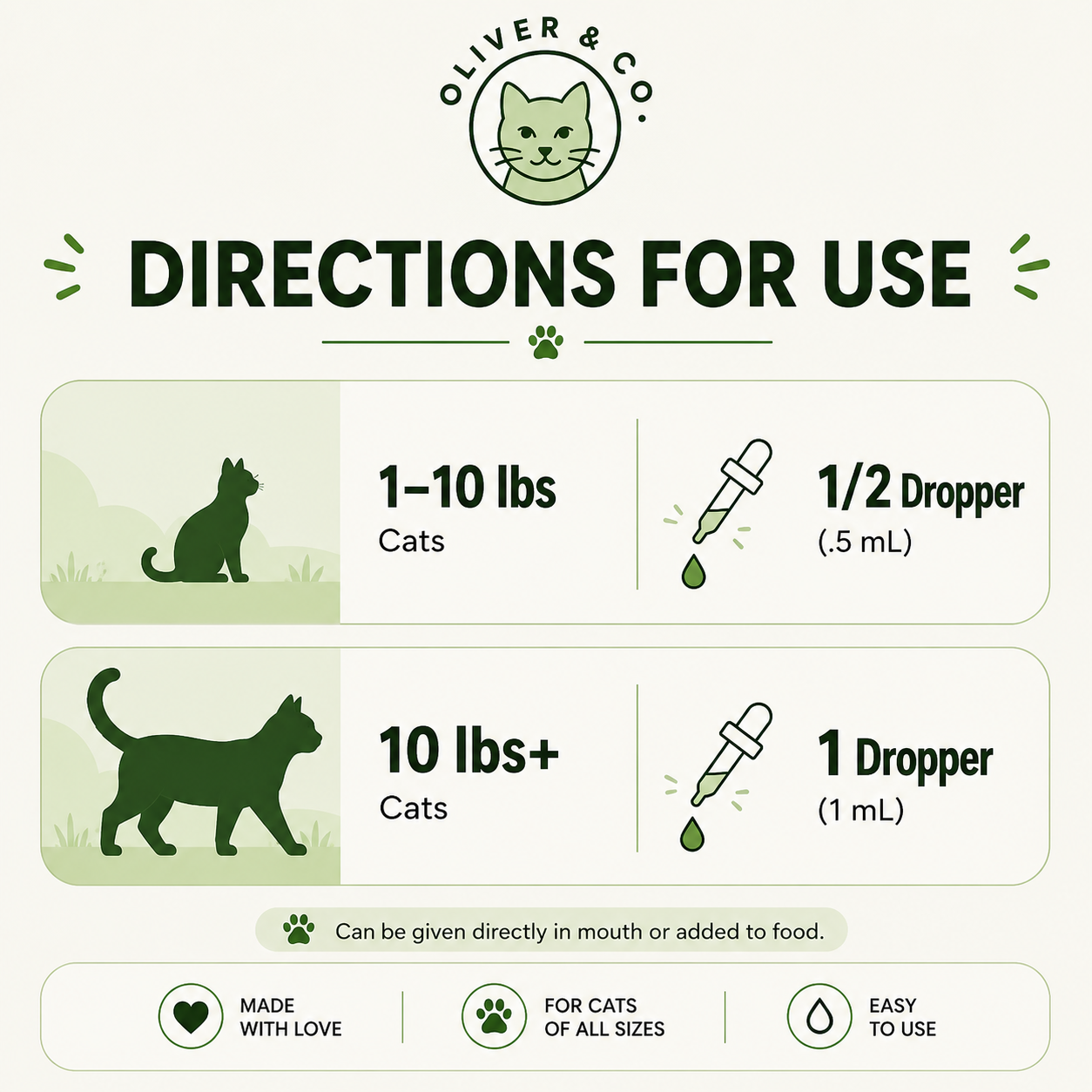 Glucosamine for Cats – Cat Joint Support for Hip & Joint Health, Flexibility & Joint Comfort, 30 Servings