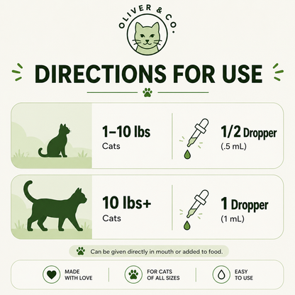 Glucosamine for Cats – Cat Joint Support for Hip & Joint Health, Flexibility & Joint Comfort, 30 Servings