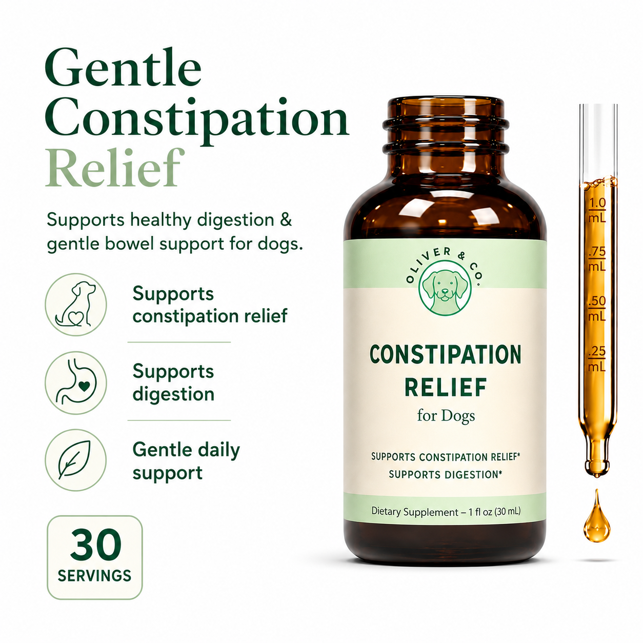Constipation Relief for Dogs – Dog Digestive Support for Regularity, Digestion & Gut Health, 30 Servings