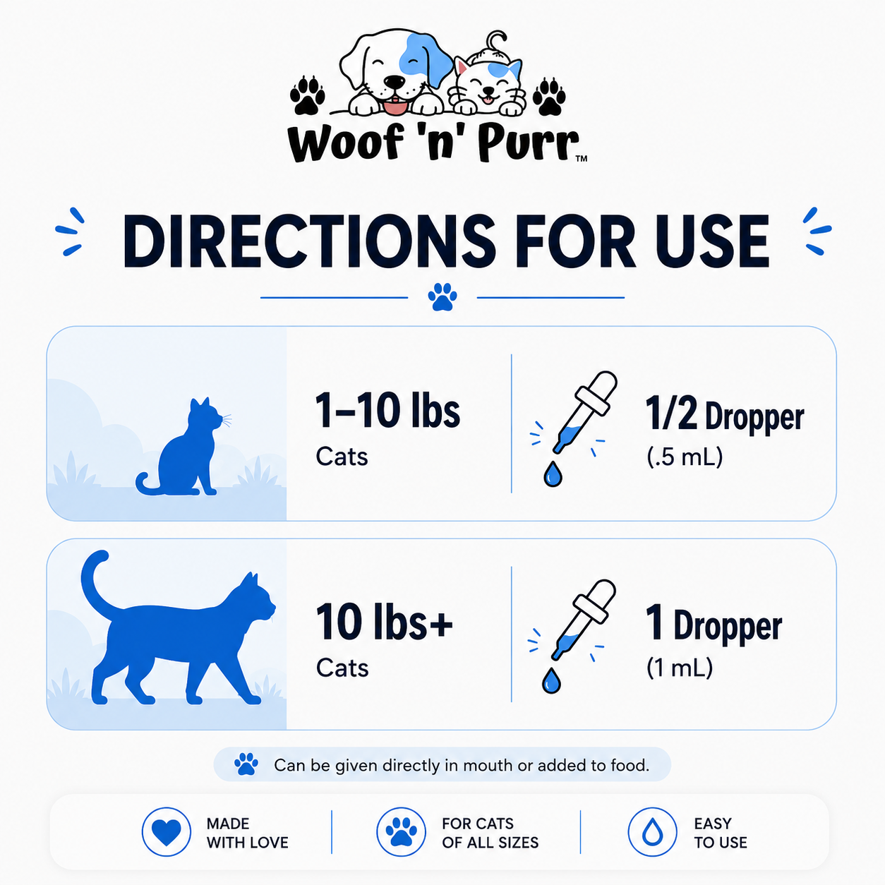 Vitamin B for Cats – B Complex Cat Supplement for Energy, Brain Function & Cellular Health, 30 Servings