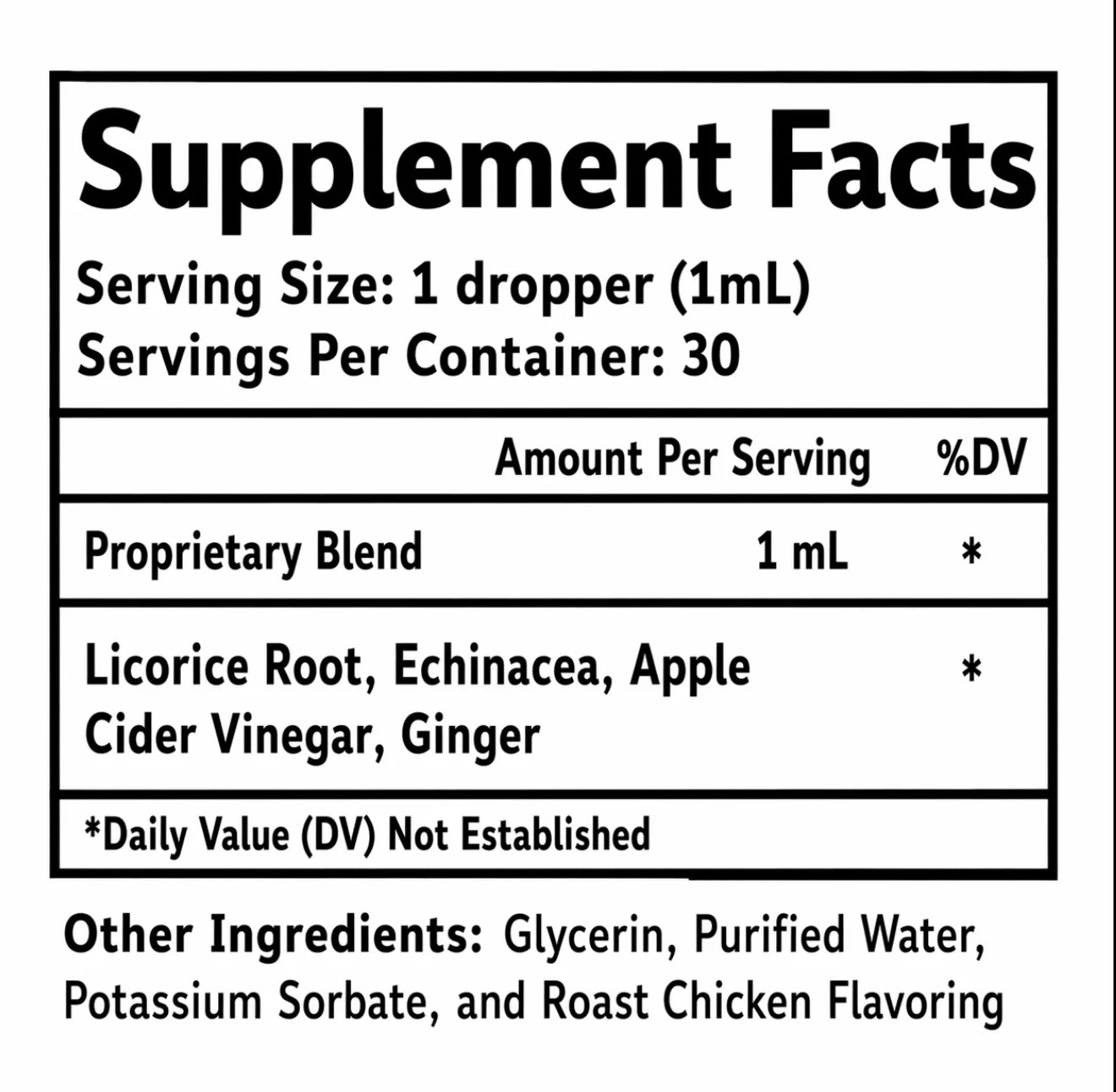 Mange Relief for Cats – Cat Skin & Coat Support, Anti-Inflammatory Formula, Itch & Irritation Relief, 30 Servings