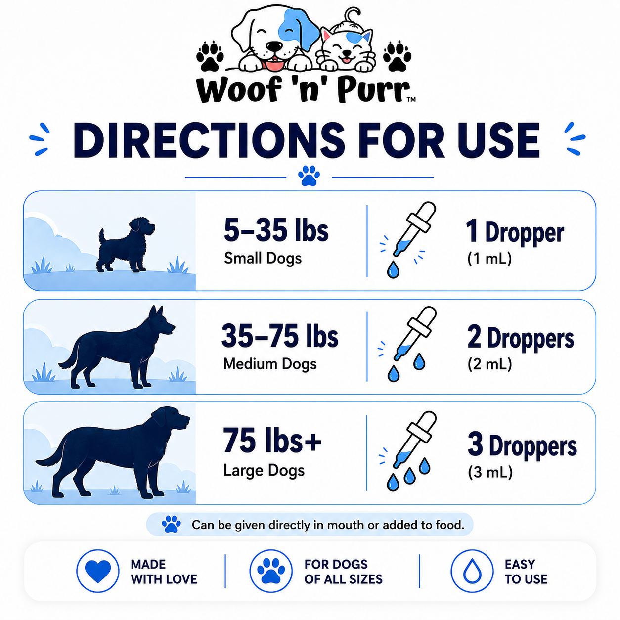 Glucosamine for Dogs – Dog Joint Support for Mobility, Joint Comfort & Healthy Joint Function, 30 Servings